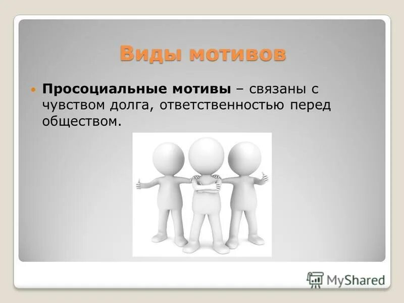 Вопросы связанные с мотивацией. Просоциальные мотивы. Мотивы долга и ответственности. Обязанности перед обществом.