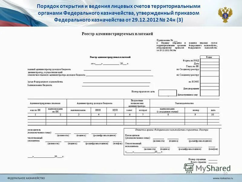 Порядок ведения лицевых счетов и их реквизиты. Порядок открытия лицевых счетов. Карточка для казначейства. Распоряжение на открытие лицевых счетов.