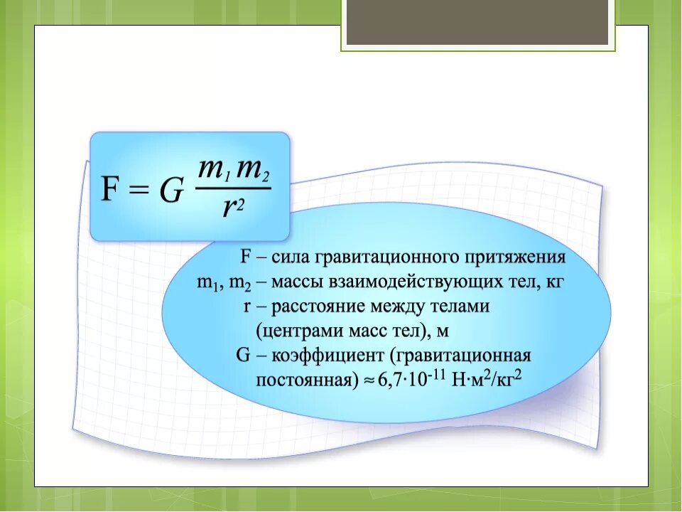 Вычислить силу притяжения. Формула f g m1m2/r2. Сила гравитационного притяжения формула. Сила притяжения между телами. Сила притяжения формула.