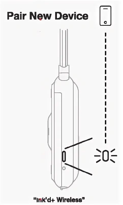Pairing devices. Pairing devices