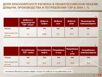Теплоэнергоремонт прокопьевск