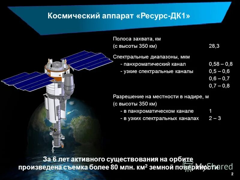 Космический аппарат ресурс ф2 схема. Спутник системы навигации галилео. Определение космического аппарата. Космический корабль ореон. Космические спутники названия.