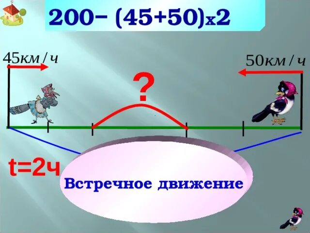 45 Км/ч. Две сороки отправились навстречу друг другу. 200 Км расстояние. Противоположный конец. Расстояние в двести километров идти