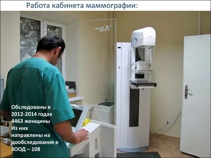 Дообследование