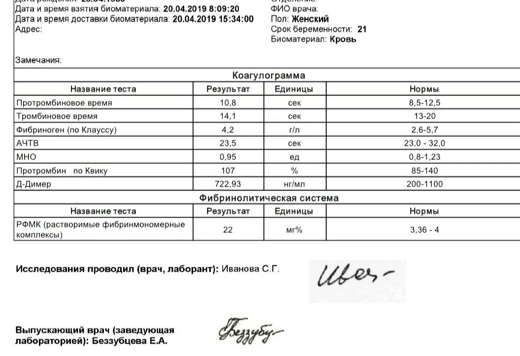 Растворимые фибрин-мономерные комплексы (РФМК). РФМК анализ крови норма у женщин по возрасту таблица. РФМК беременных нормы беременных. Анализ коагулограмма РФМК норма.