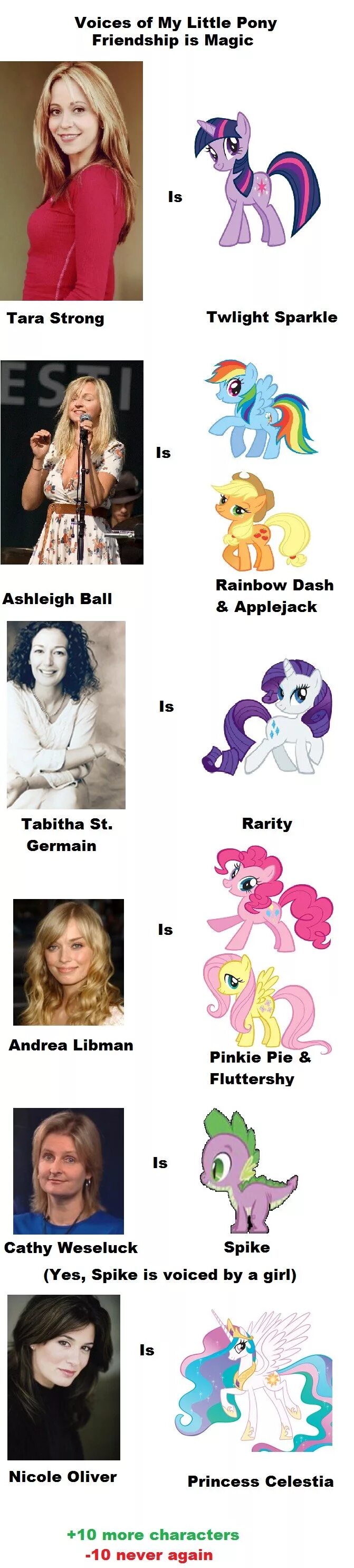 My little pony эпплджек человек. кто озвучивал май литл пони. кто озвучивал май литл пони. кто озвучивал май литл пони. кто озвучивал май литл пони.
