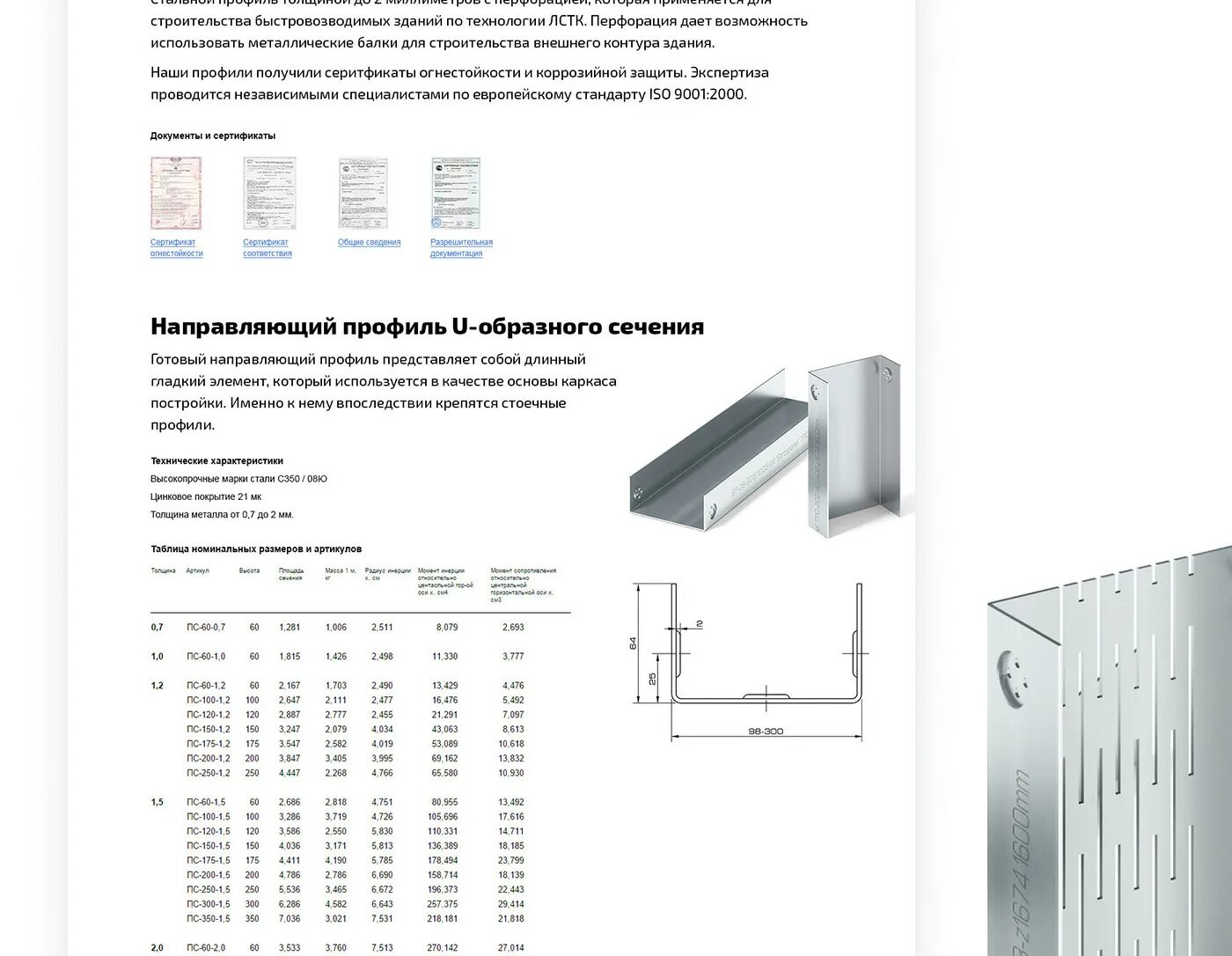 ЛСТК профиль 200мм. ЛСТК профиль стоечный 120*50. Профиль стоечный ПС-200-2,0 ЛСТК. Вес ЛСТК профиля.