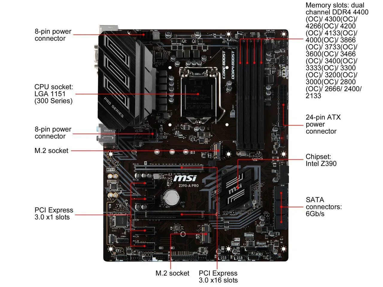 Материнская плата msi z490 a pro