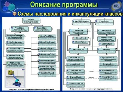 Общие программы обеспечения это