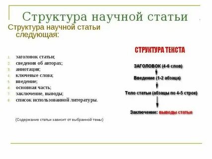 Организация научное определение