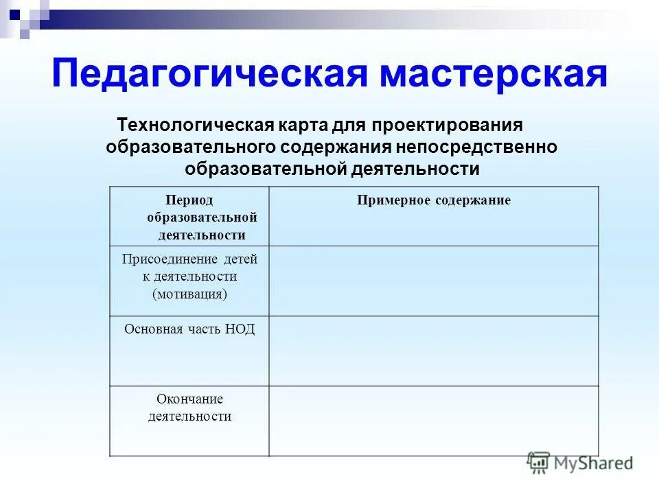 Содержание непосредственно. Содержание непосредственно