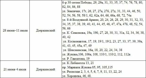 График отключения горячей воды в минске 2024. Плановое отключение горячей воды. Волгоград отключение воды график. График отключения горячей воды в 2023 в Волгограде. График по отключению горячей воды в городе Благовещенск.