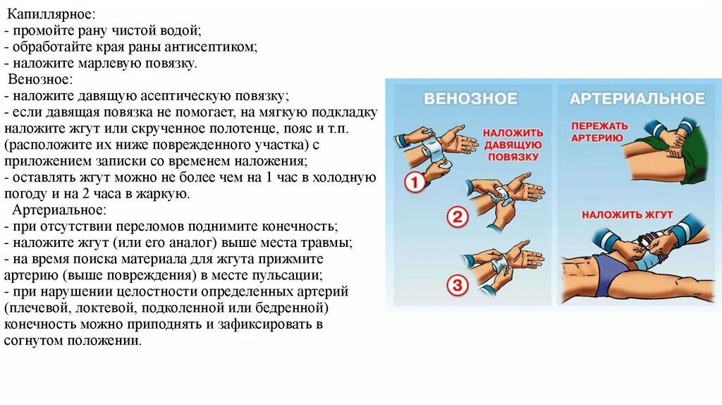 Чем обработать рану. Венозный жгут накладывается. Обработка ожоговой раны антисептиком.