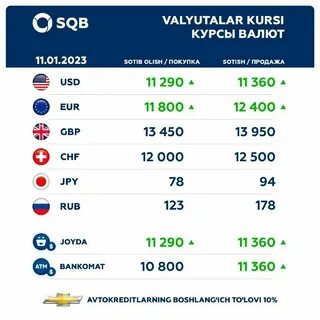 Kursi qancha