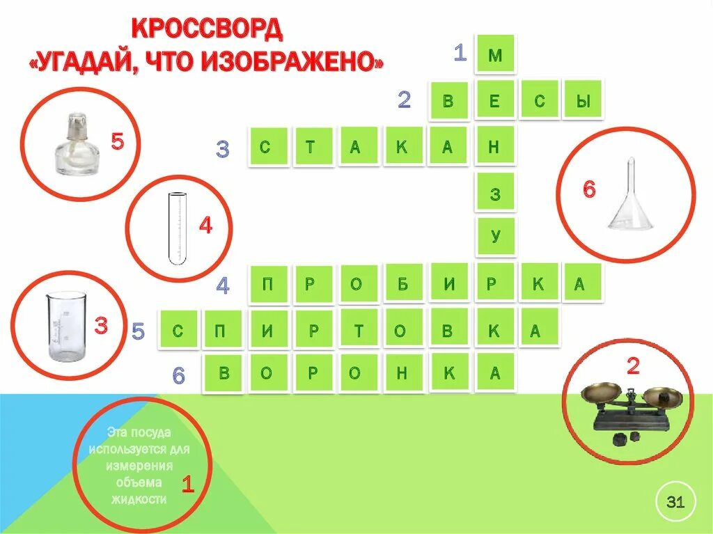 Кроссворд химия. Кроссворд на тему химическая посуда. Кроссворд по оборудованию. Химический кроссворд. Кроссворд на химическую тему