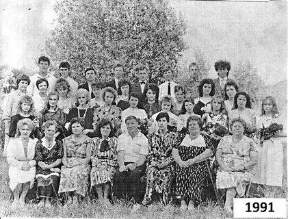 Библиотеки одноклассники
