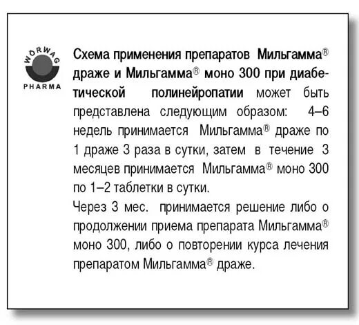 Мильгамма сколько раз в год можно колоть. Схема уколов мильгаммы. Мильгамма схема. Мильгамма уколы схема. Схема приема мильгаммы.