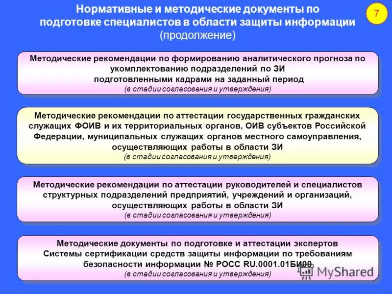 квалификационная категория тренера. методические рекомендации по аттестации. методические рекомендации по аттестации. рекомендации для аттестации педагогических работников. методические рекомендации по аттестации.