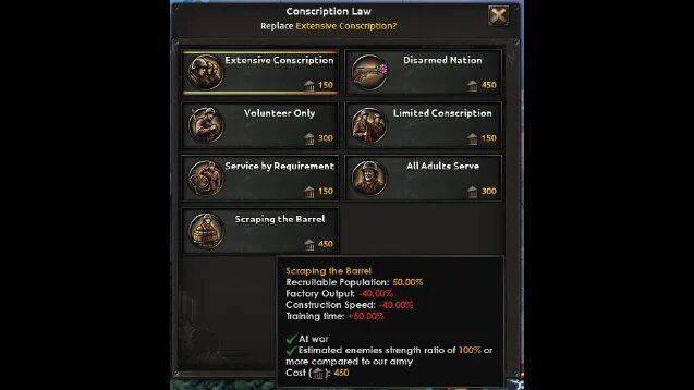 В проекте нет главного вооружения hoi 4