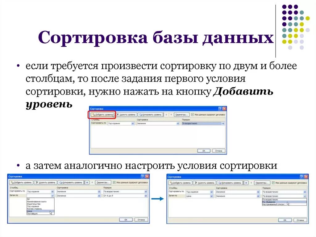 Упорядочение и сортировка данных в базе. Сортировка БД. Сортировка информации в базе данных. Типы сортировки базы данных. Упорядоченный вид данных