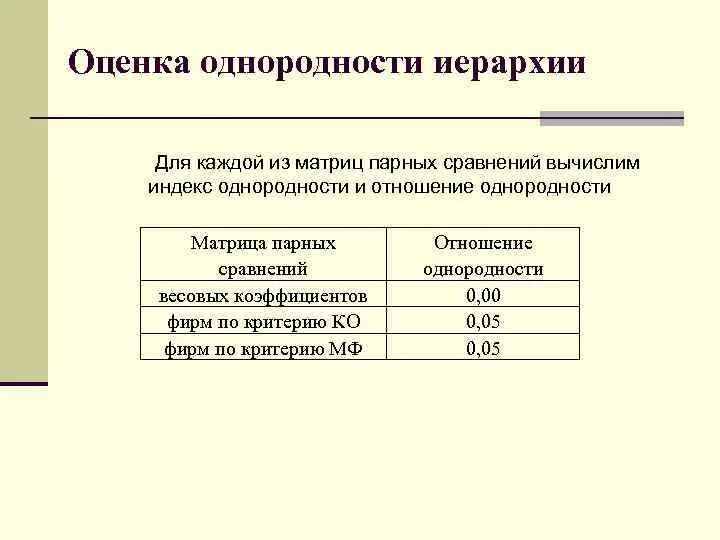 Какие отношения рассчитать. Методика построения рейтинга. Оценка однородности в статистике. Индекс однородности оценка индекса. Индекс дял иерархии.