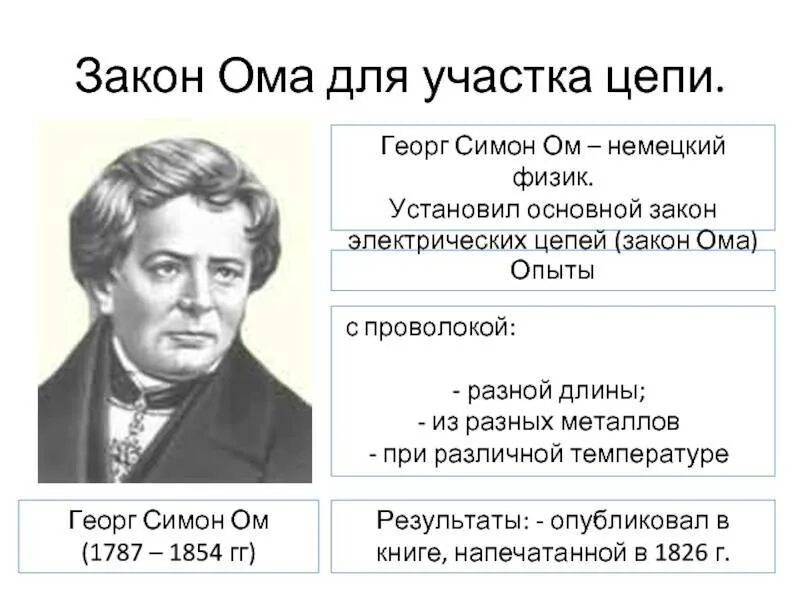 Чем меньше ом. Георг Симон ом (1789-1854). Немецкий физик Георг Симон ом. Георг Симон ом портрет. Георг Симон ом закон Ома.