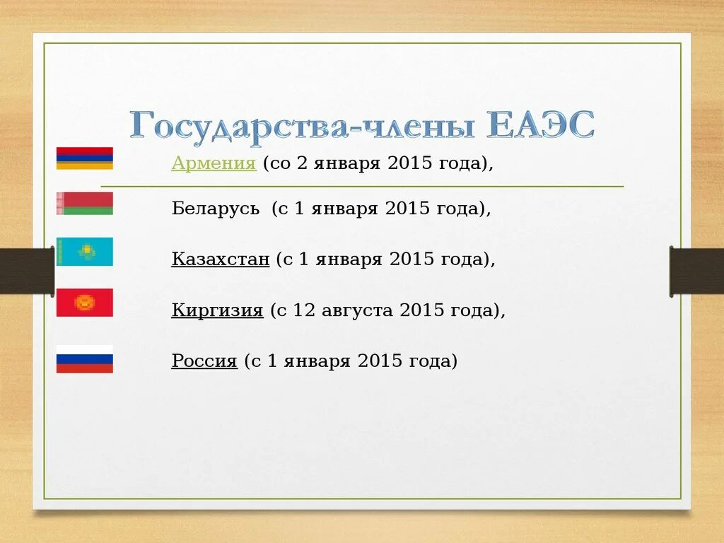 Евразийский союз входят страны. Государства–члены Евразийского экономического Союза.