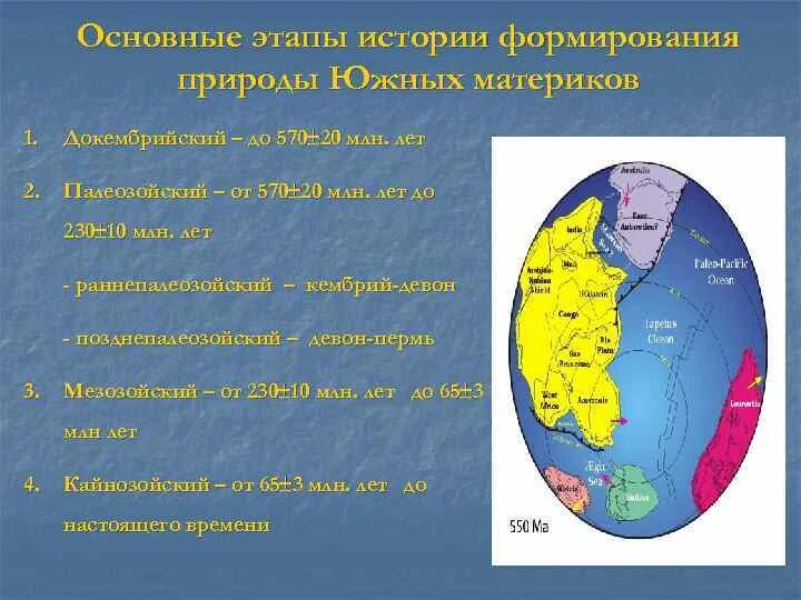 Природные особенности южных материков. История формирования материков. Этапы развития материков. Основные этапы формирования природы материков. Основные этапы формирования континентов.