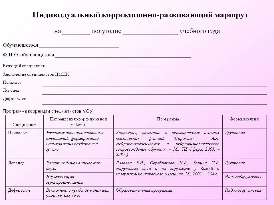 Маршрут для ребенка с тнр. Индивидуальная карта развития ребенка с овз в школе для психолога. педагогическая карта развития ребенка образец заполнения. индивидуальный план коррекционной работы логопеда. индивидуальная карта учета динамики развития ребенка с овз в школе.