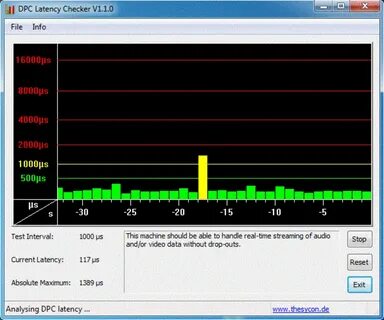 Dpc latency checker