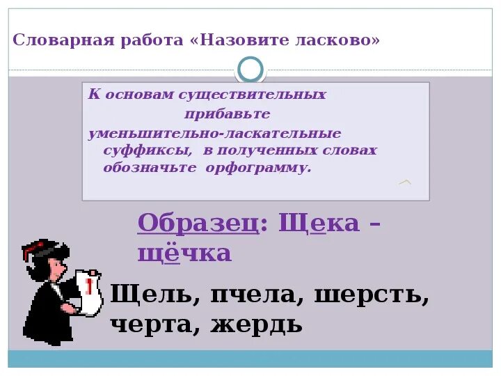 Варианты слов щекам. Щеки словарное слово или нет. Щека слово. Корень у слова щеки. Щечки корень слова.