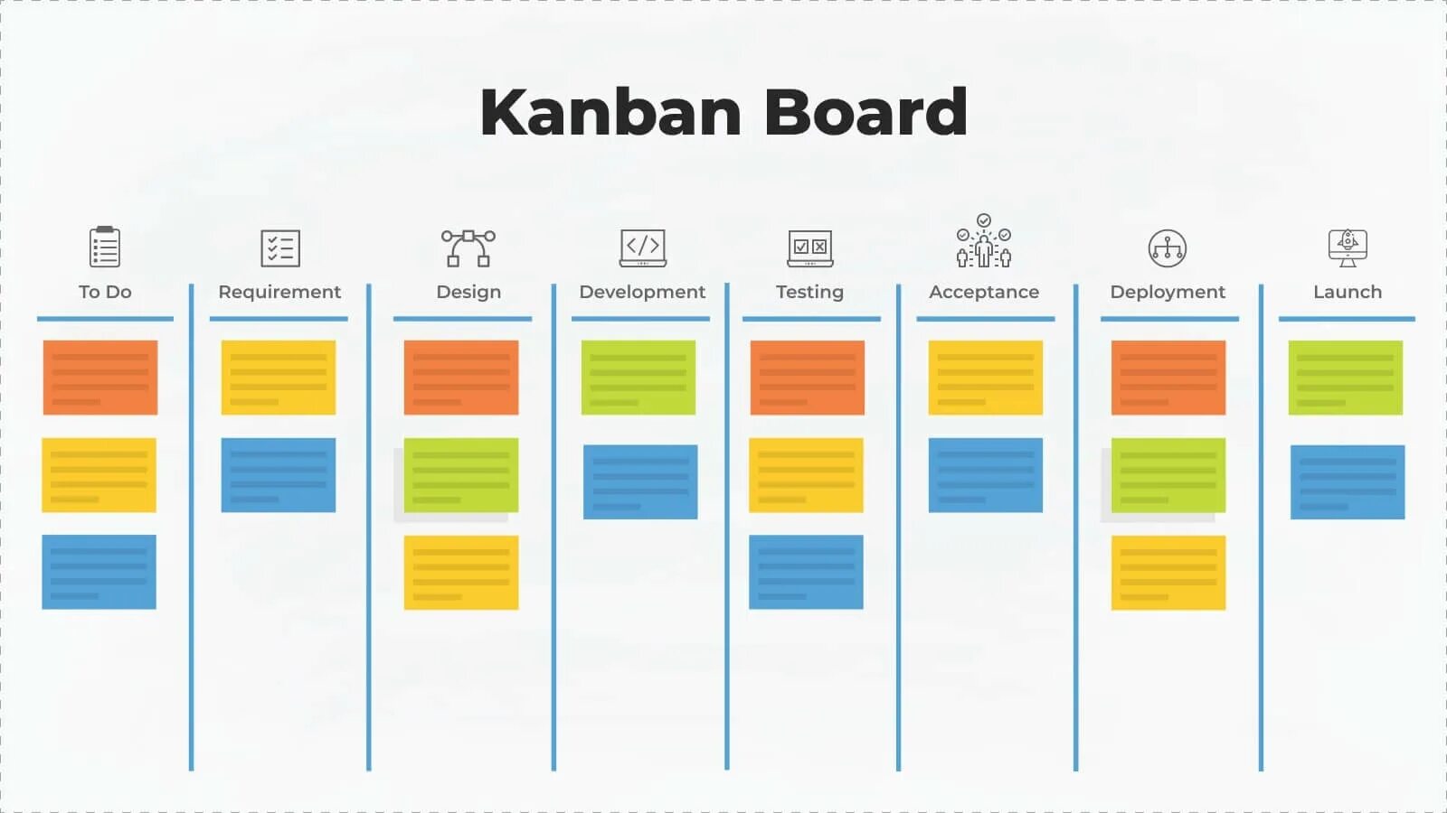 Waterfall agile kanban. Канбан в excel. Agile-методологии Канбан. Kanban фреймворк. Канбан доска.