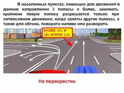 Движение по правой полосе при свободной