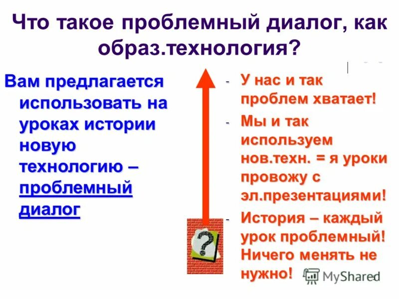 Урок проблемного диалога. Проблемный диалог. Проблемный диалог на уроке. Технологии проблемного диалога на уроках истории. Диалог на проблемную тему.