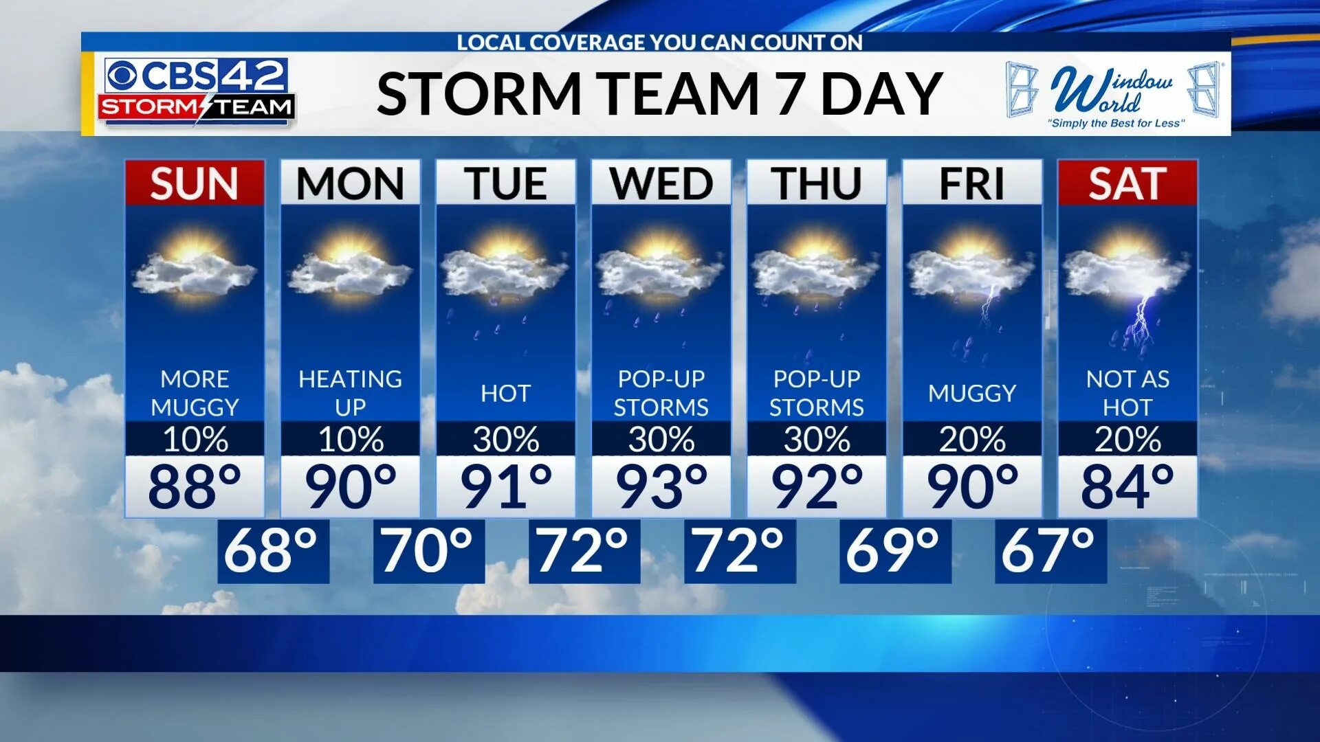 Weather report 1. Weather report 1