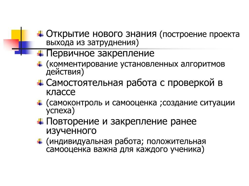 «Открытие нового знания» (построение проекта выхода из затруднения). Построение проекта. Открытие нового знания. Построение проекта выхода из затруднения. Открытие нового знания задача этапа