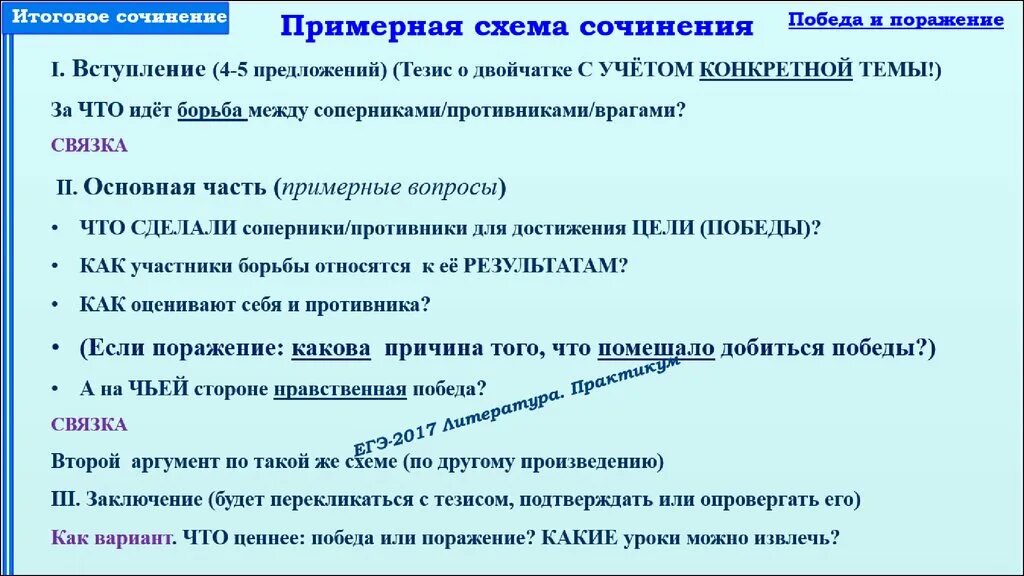 Итоговое сочинение на тему путь