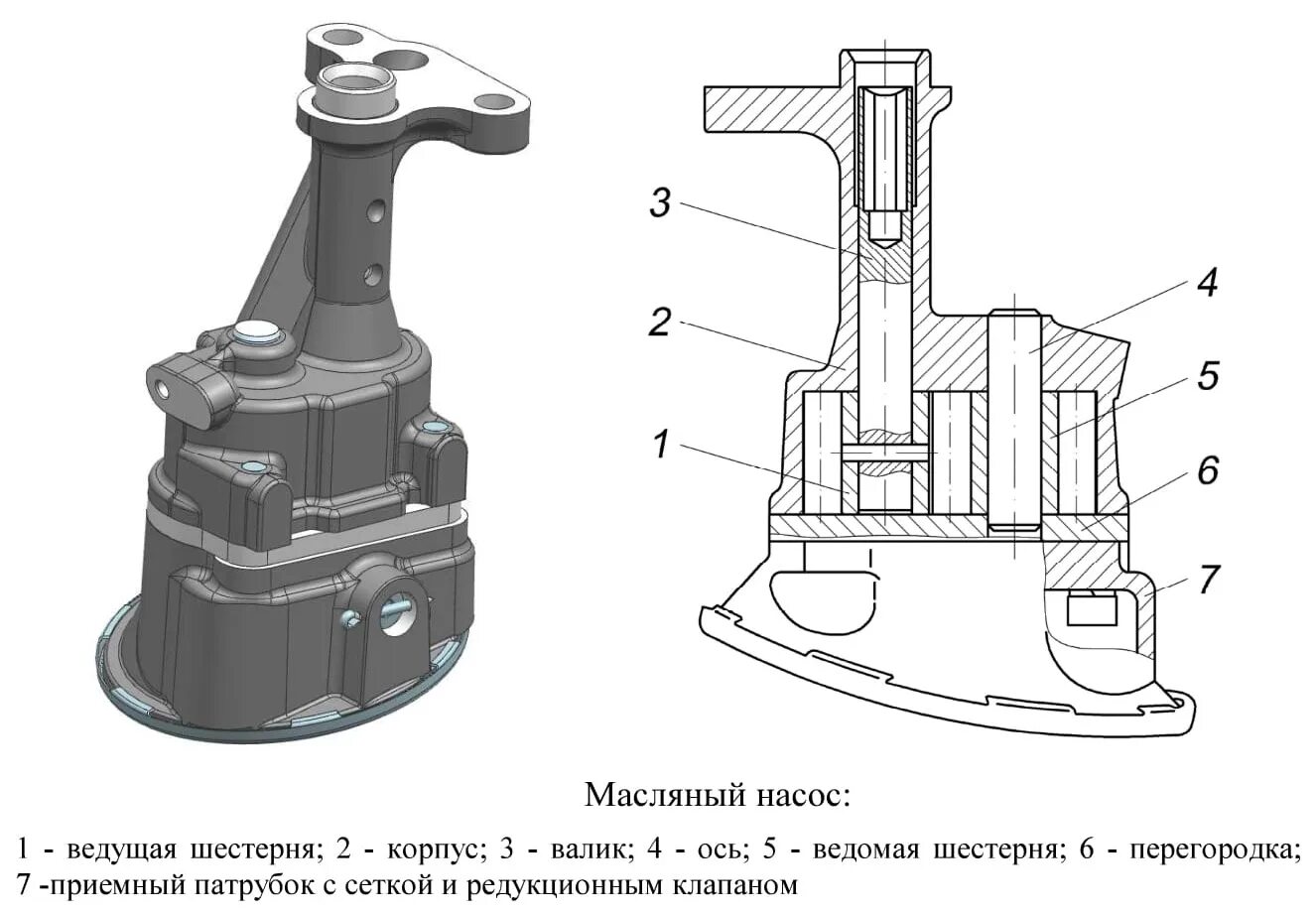 Масляный насос двигателя 405. Масляный насос змз 409. клапан масляного насоса змз 409. клапан масляного насоса змз 406. масляный насос уаз 409 двигатель.