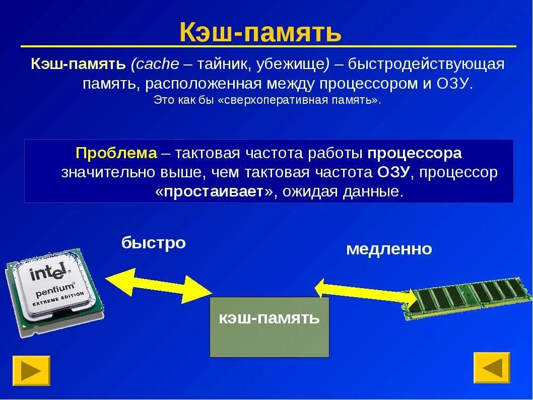 Кэш память процессора. Понятие «кеш-память».. Кэш это в информатике. Кэш память это Оперативная память.