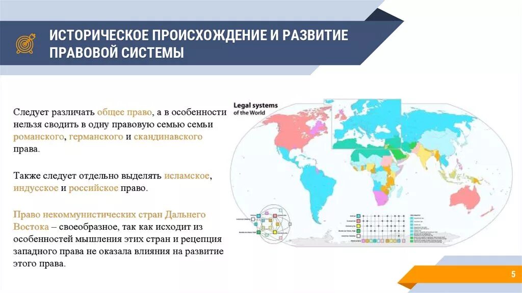 Правовые системы нового времени. Романо-Германская правовая система страны на карте. Правовые семьи по странам. Романо-Германская правовая семья карта.