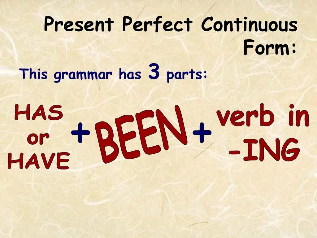 Present perfect Continuous. Презент Перфект. Present perfect в картинках. Презент Перфект континиус. Презентация perfect continuous