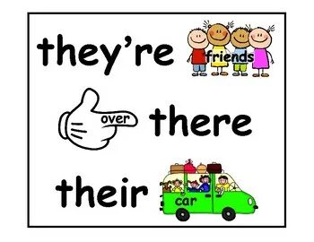 Правило they their. There their правило. Their there they're. There their правило. There или their.