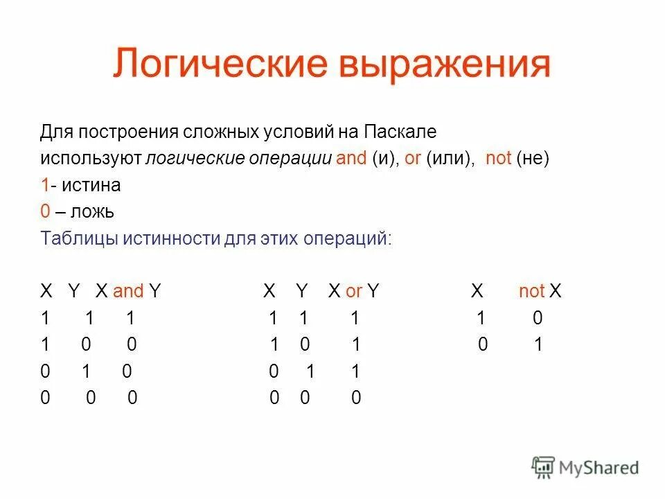 Таблица истинности в питоне. Питон логика таблица истинности. Логические операции and or not. Операции с логическими выражениями. Логические операции в python