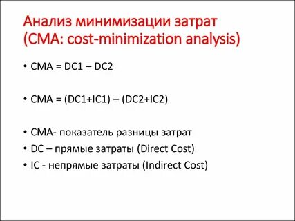 Метод анализа минимизация затрат