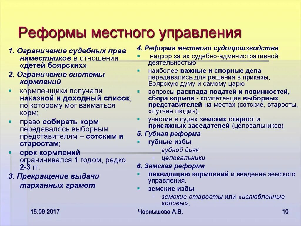 Реформа местных органов управления. Реформа местного управления. Реформы Петра 1 реформа местного управления. Реформа местного управления кратко. Реформы избранной рады реформа местного управления.