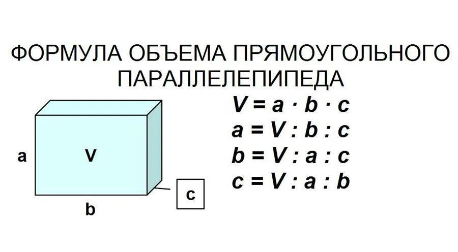 Прямоугольника ширину запишем формулу. Формула объёма прямоугольного параллелепипеда 5 класс. формула нахождения объема прямоугольного параллелепипеда 5 класс. формула объёма прямоугольника параллелепипеда. формула объема прямоугольного параллелепипеда 3 класс.