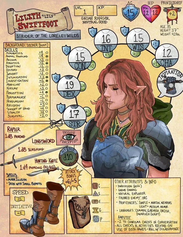 Dnd character creator