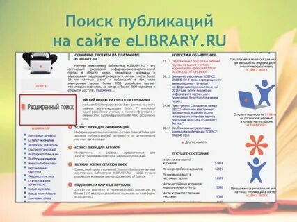 Elibrary цитирование