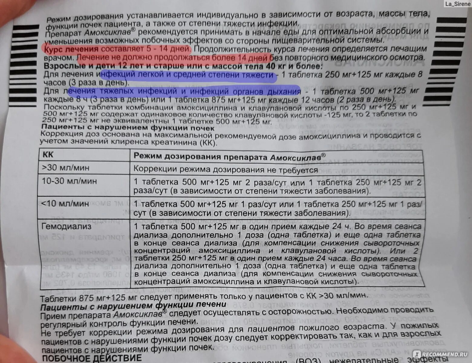 Сколько выводится амоксиклав. Детский антибиотик амоксиклав таблетки. Амоксиклав 250 таблетки ребенку 10 лет дозировка в таблетках. Амоксиклав дозировка взрослым в таблетках.