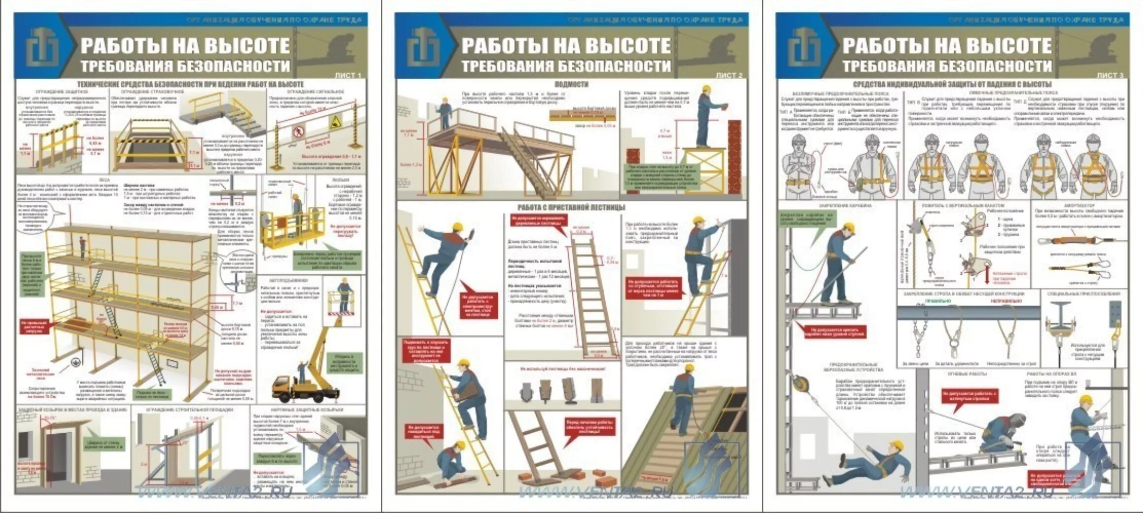 Ограждение требования безопасности. Безопасность работ на высоте. Требования безопасности на высоте. Техника безопасности работы на высоте. Плакат требованибезопасности.